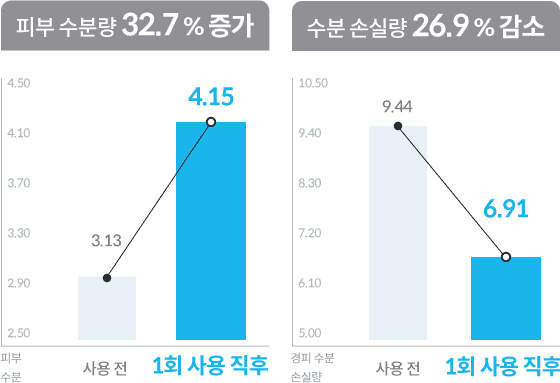 상세 이미지 5