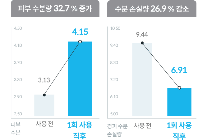 상세 이미지 7