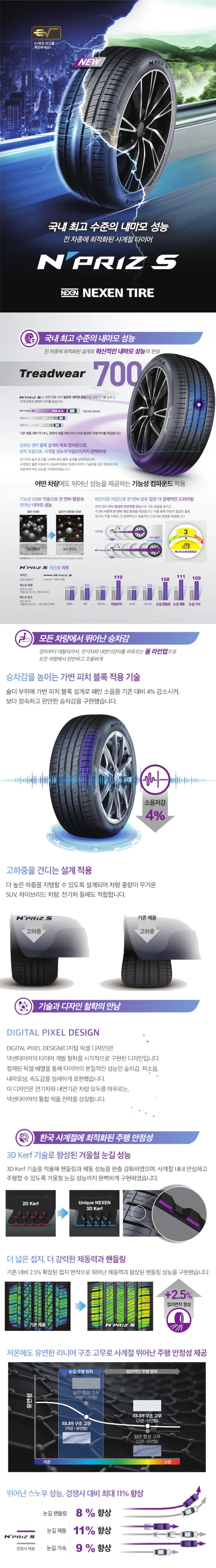 상세 이미지 2