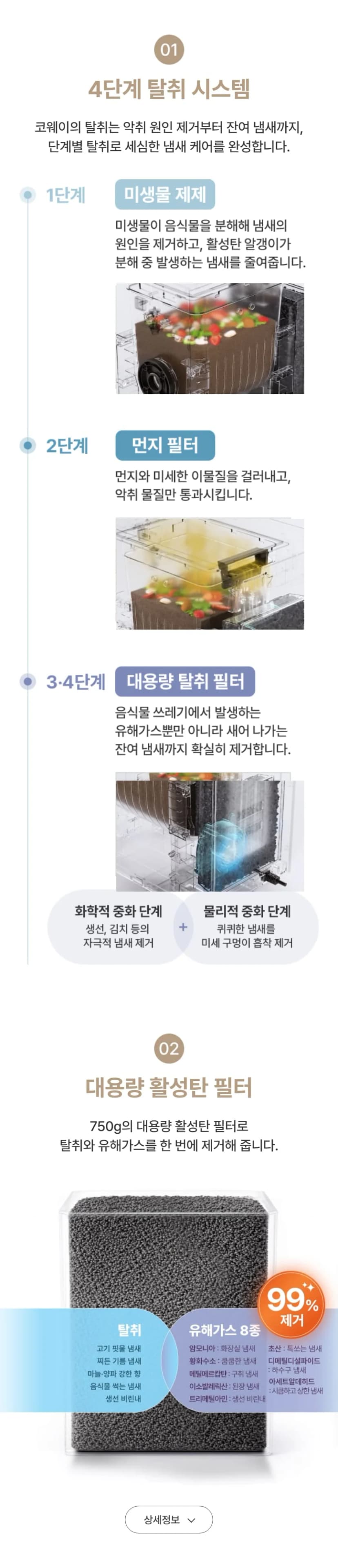 상세 이미지 2-2