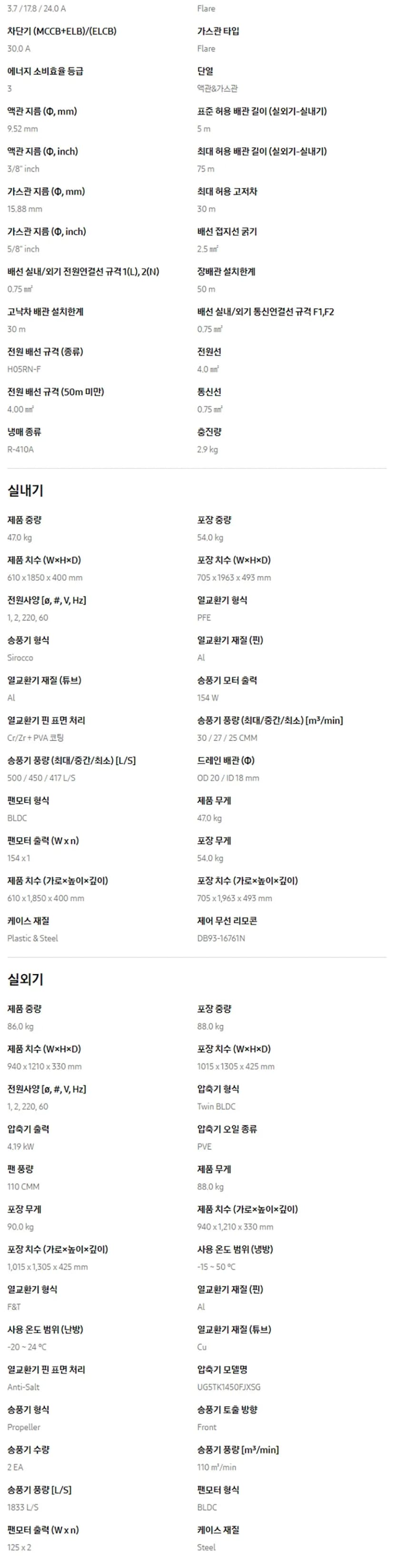 상세 이미지 1-5