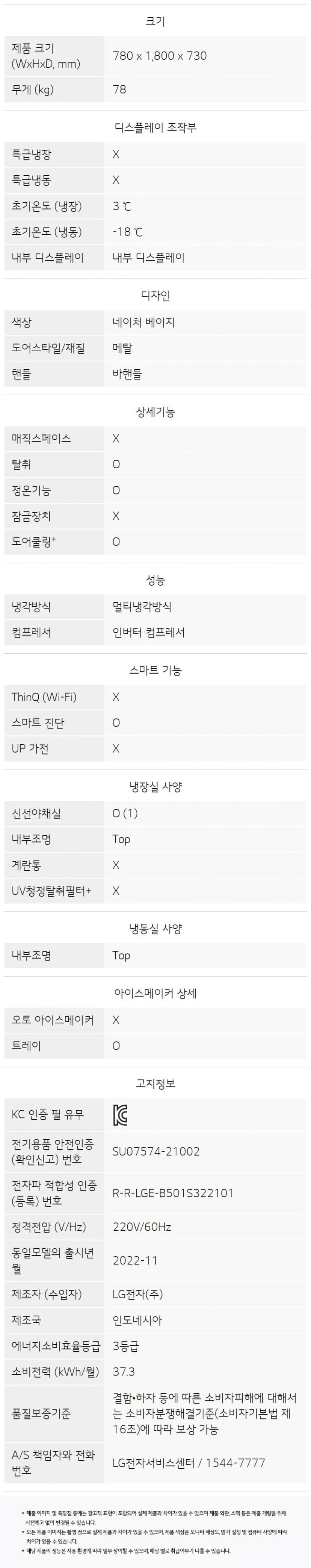 상세 이미지 1-4