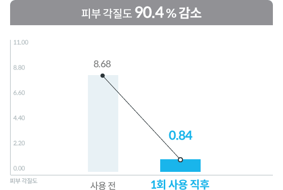 상세 이미지 12