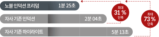 상세 이미지 9