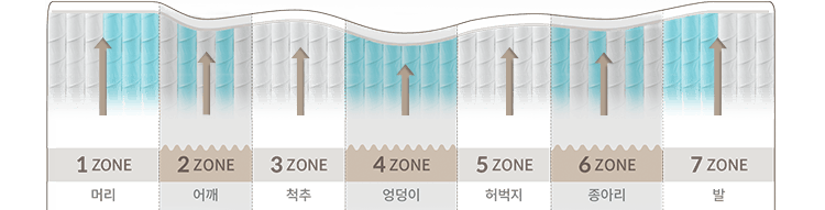 상세 이미지 5