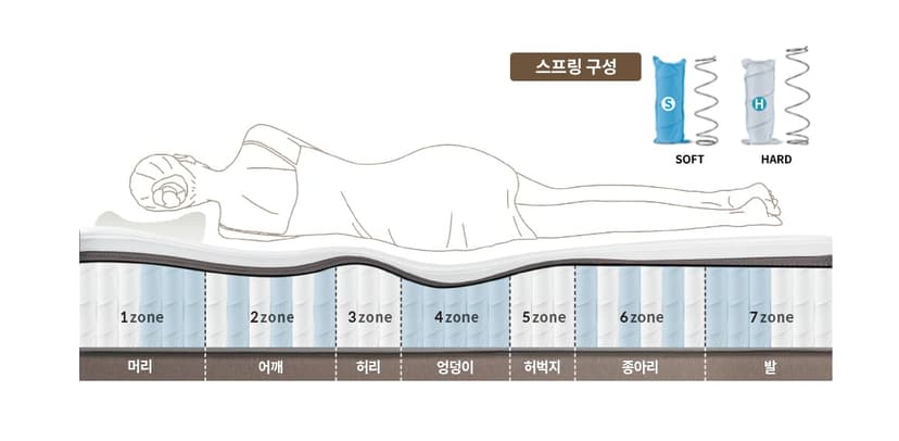 상세 이미지 8
