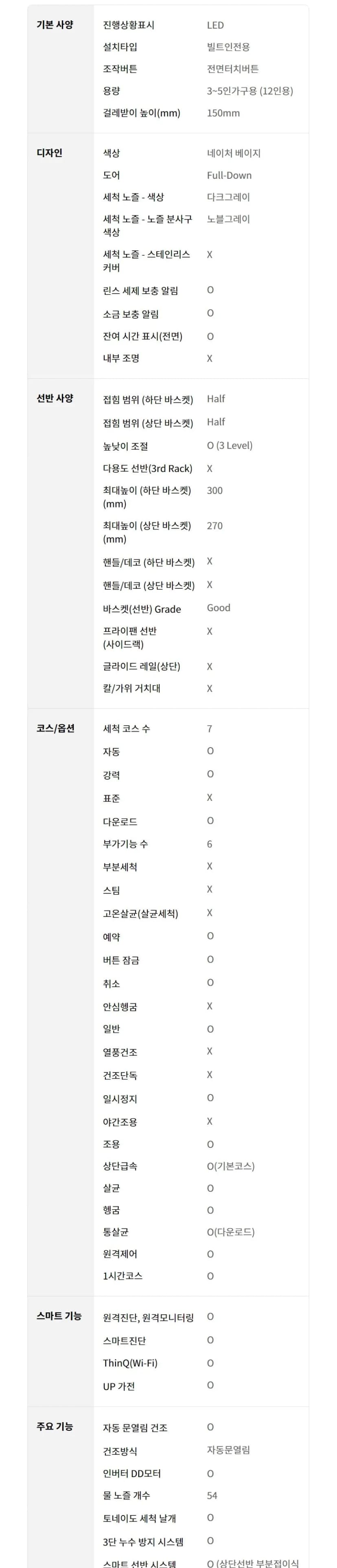 상세 이미지 1-7